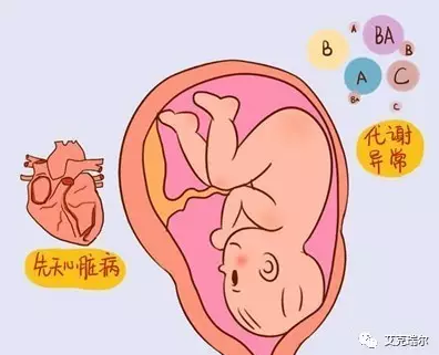 甲醛對孕婦的危害有這么多？孕媽可不能忽視了