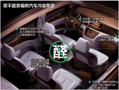 新車總是有股難聞的味道？這是都是甲醛超標(biāo)搞的鬼！
