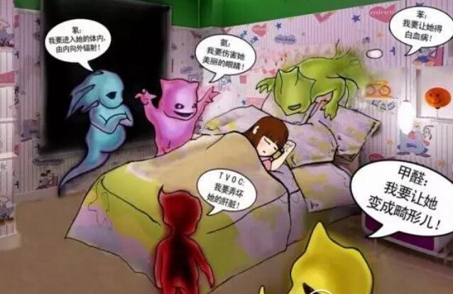 雖然寶寶不會說哪里不舒服，但是這些反應(yīng)說明甲醛超標(biāo)了！