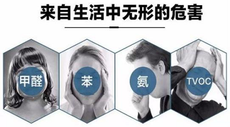 新房裝修多久可以入住，室內(nèi)空氣檢測(cè)我們要怎么做才放心？