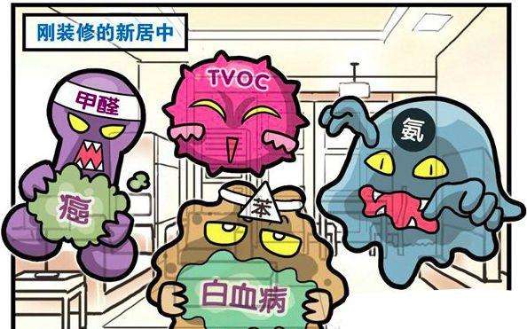 這些錯(cuò)誤的甲醛檢測方法你知道嗎？
