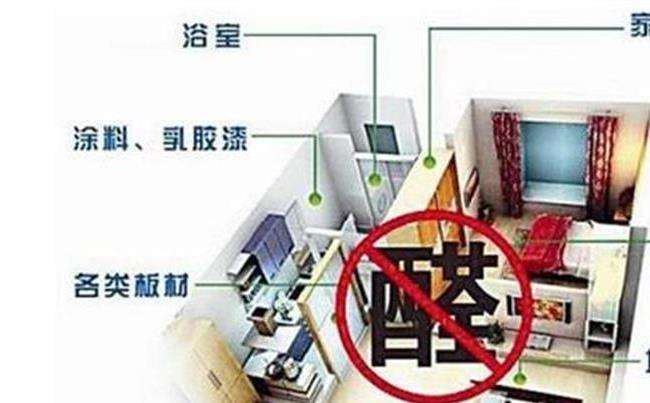 我們應(yīng)該如何進行甲醛檢測？